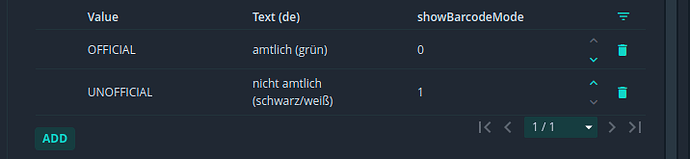 grafik