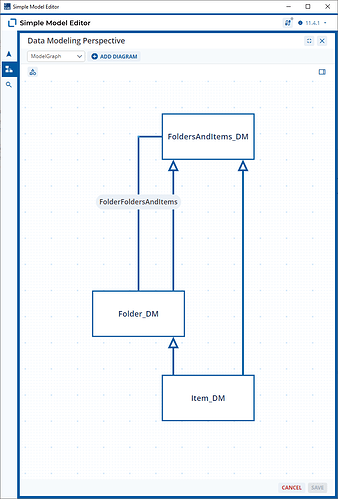 grafik