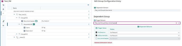 dependent group