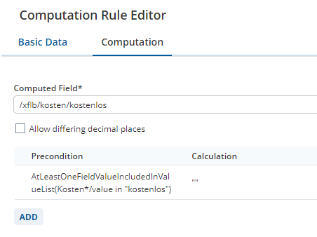 grafik