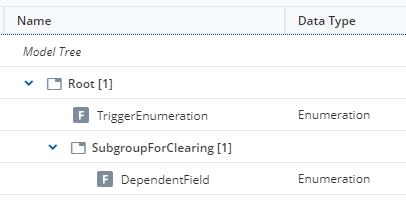 CreateSubgroup