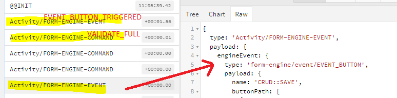 event-button-click-flow