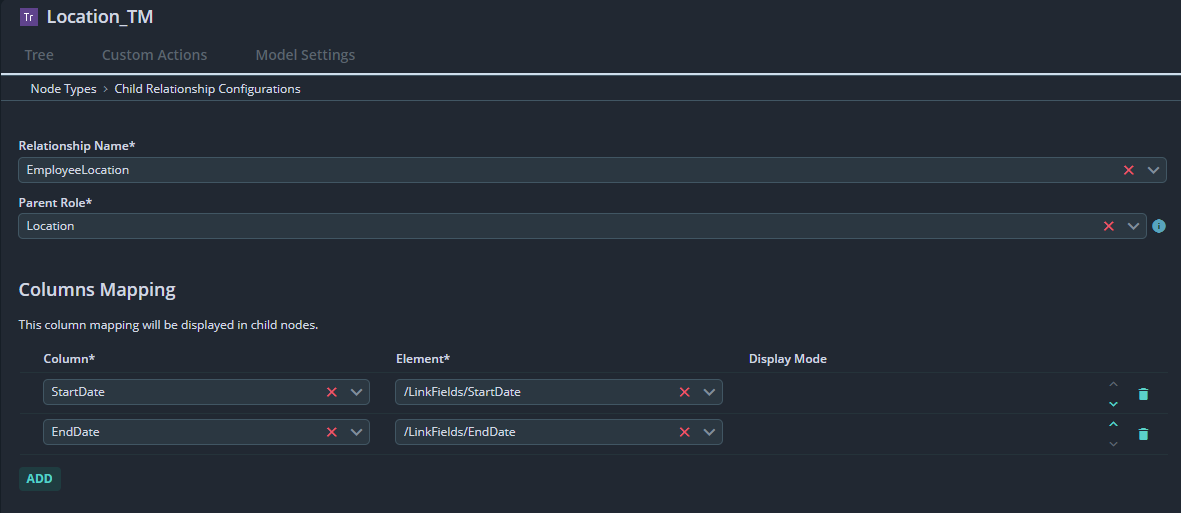 TreeModel-Config